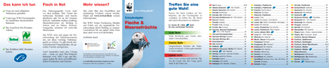 WWF Fischratgeber
